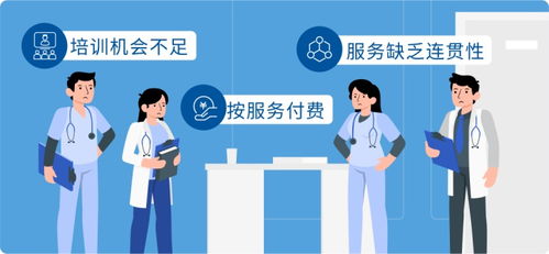 中国基层医疗卫生服务质量 柳叶刀最新综述揭示的挑战与建议